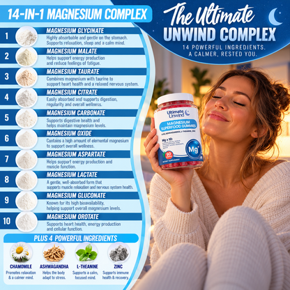 Ultimate Unwind™