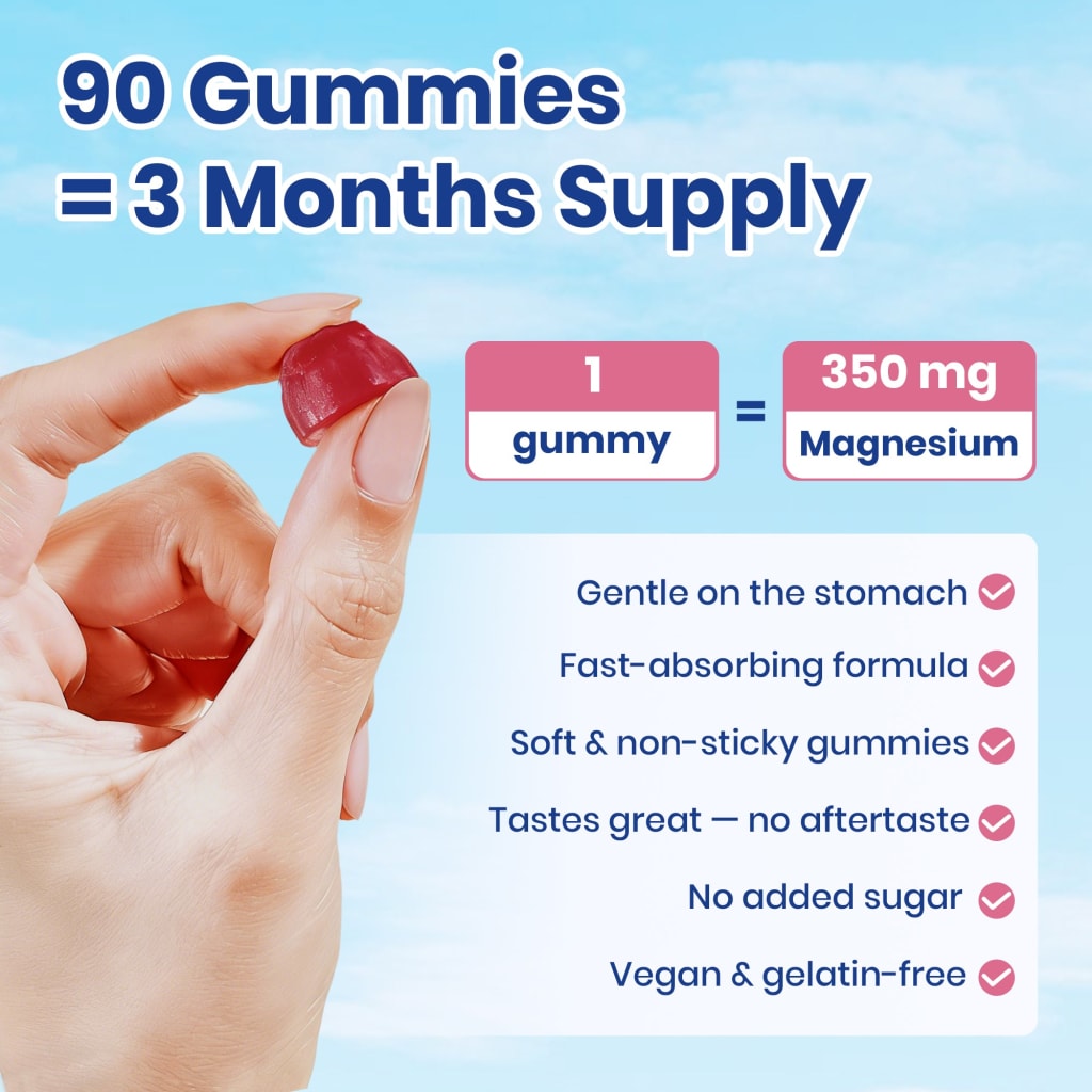 Ultimate Unwind™ : Daily De-Stress Gummy
